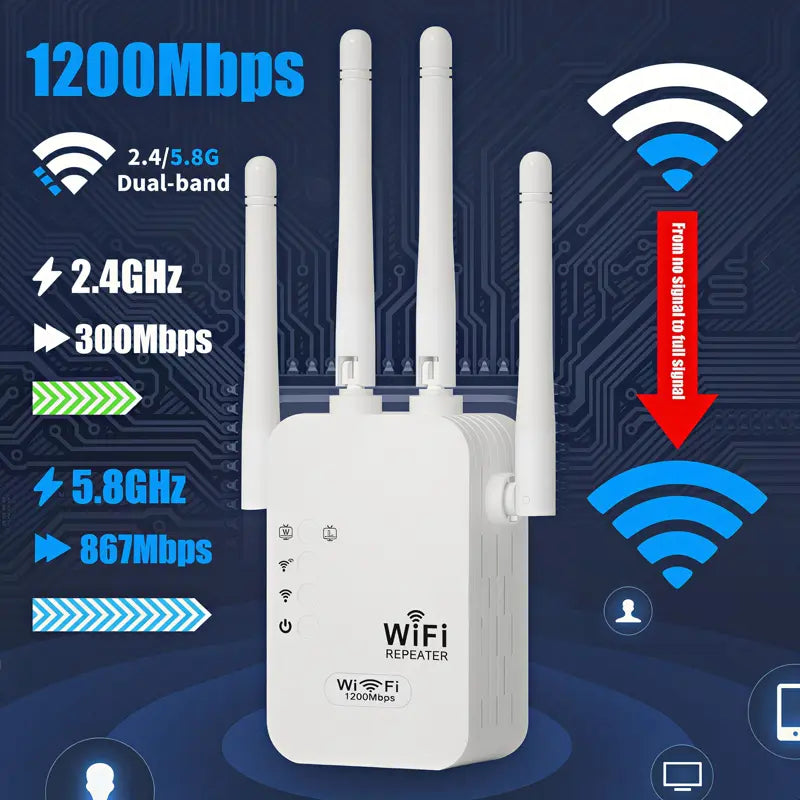 Wifi Extender 2026, AC1200 Dual Band (5Ghz/2.4Ghz)Signal Booster, Covers 10,000 Sq. Ft & 50 Devices,Repeater with Ethernet Port for Home, Mother'Sday Gifts