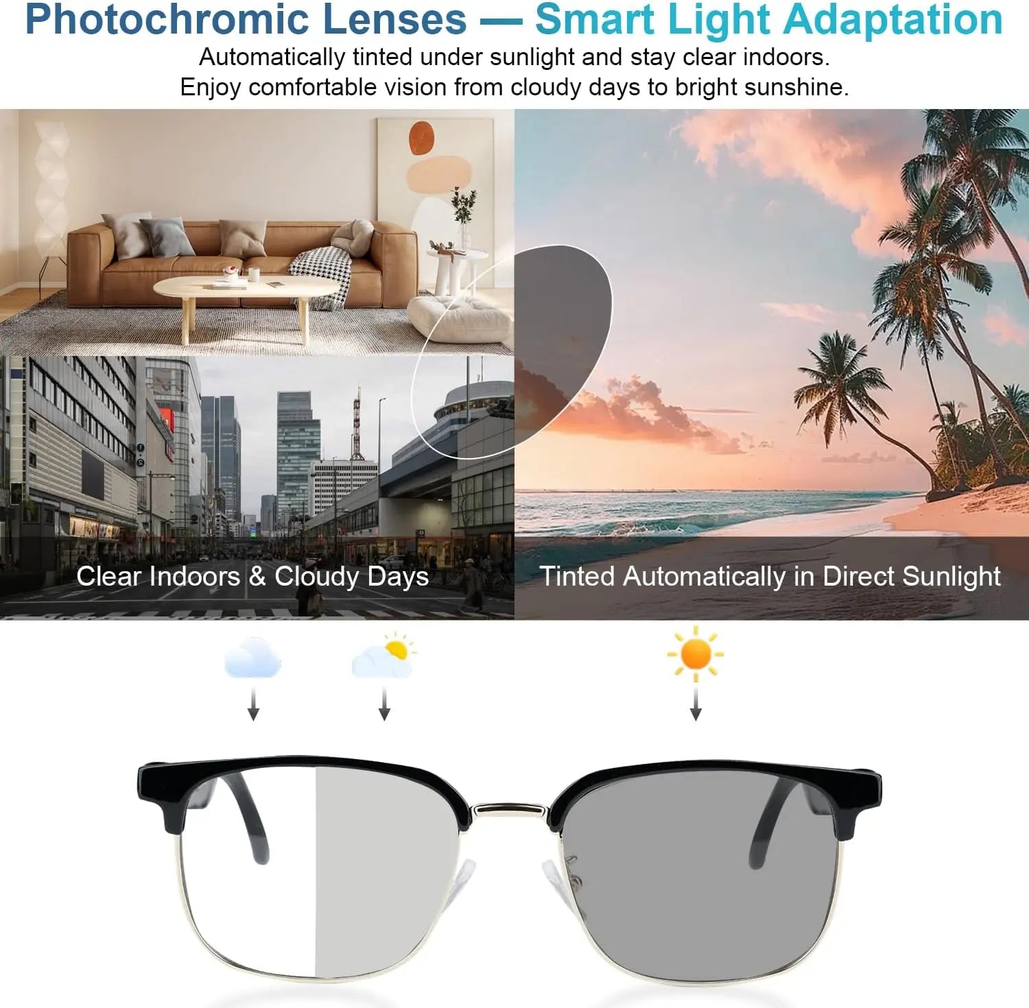 2026 AI Smart Glasses with Real-Time Translation, Bluetooth Audio & Photochromic Lenses, Smart Voice Assistant Glasses for Travel, Work & Study