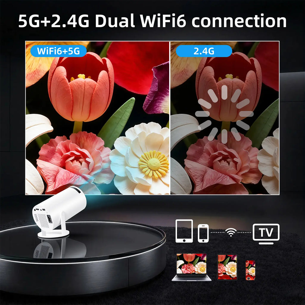 Portable Projector Bluetooth, Outdoor Mini 4K Decoding with 5G Wifi 6 &720P Full HD 290 ANSI Lumens for Audio Gaming Home Theater