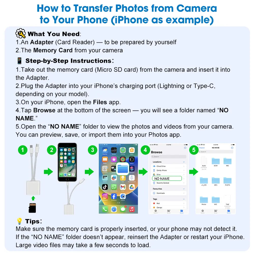 FHD 1080P Digital Camera with SD Card, 16X Digital Zoom Camera, Portable Mini Camera for Teenagers Students Boys Girls, Point and Shoot Camera for Gifts, Tech Gadgets, Gift, Pocket Camera